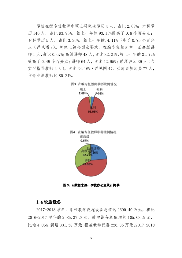 111110355732_0福建省福州建筑工程职业中专学校教育质量报告(2018年_7