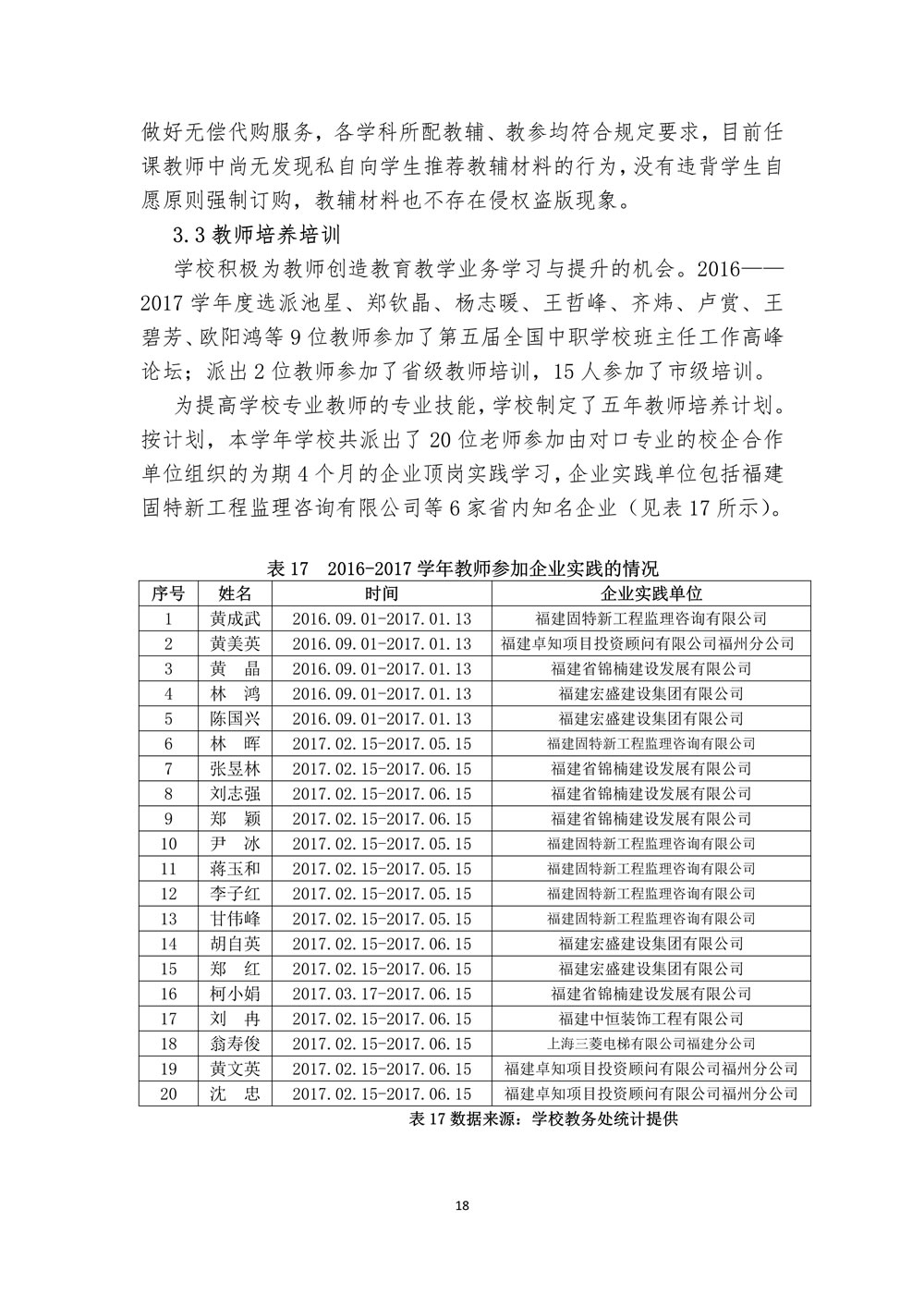 111110293871_0福建省福州建筑工程职业中专学校教育质量报告(2017年_20