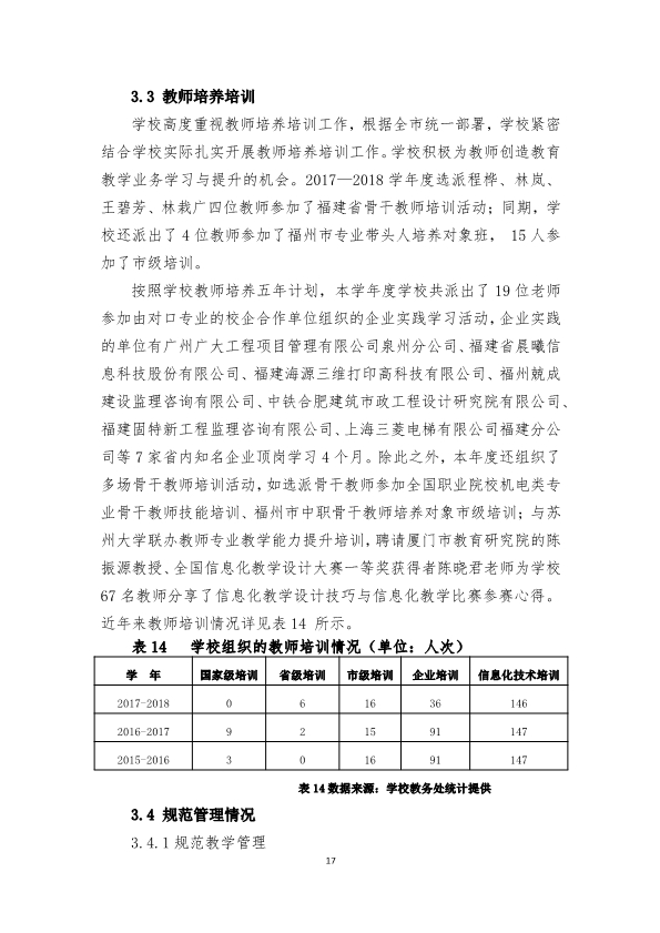 111110355732_0福建省福州建筑工程职业中专学校教育质量报告(2018年_19